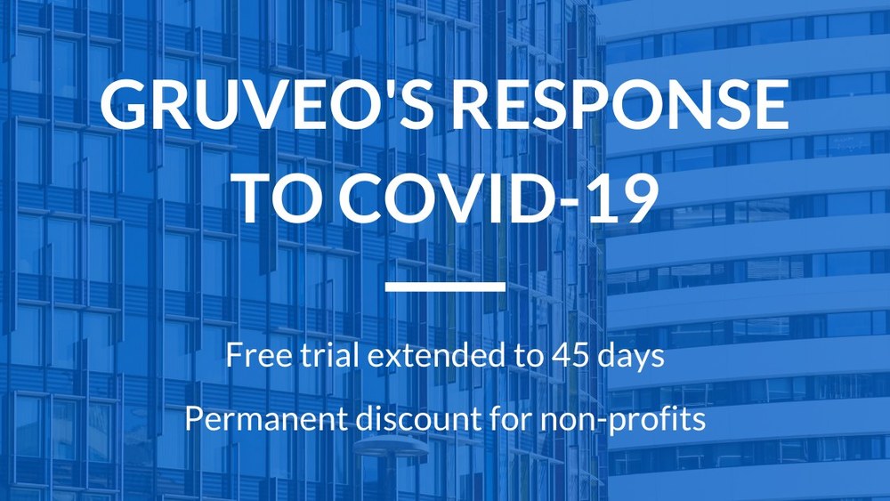 Gruveo's response to COVID-19